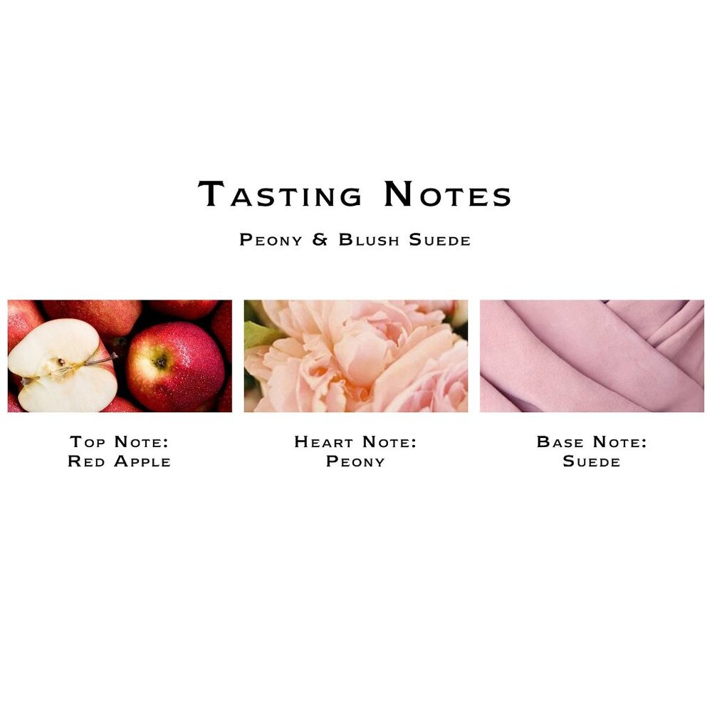 JO MALONE Set-Peony&Blush Suede Cream,Lime Basil Body Wash-15ml,15ml-2pc-NEW - Picture 5 of 16